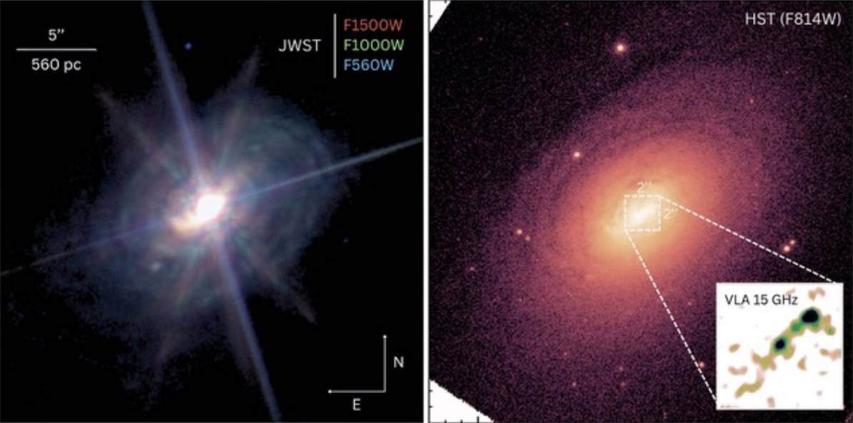JWST Supermassive blackhole and Hubble Space Telescope image